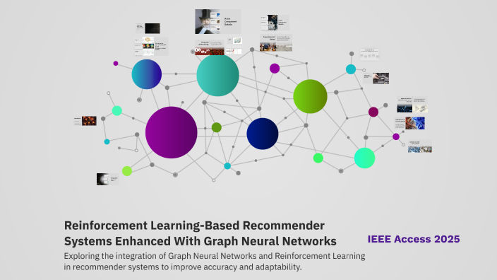 Reinforcement Learning-Based Recommender Systems Enhanced With Graph ...