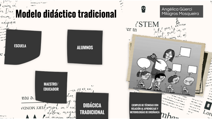 Modelo Didáctico Clásico O Tradicional By Milagros Mosqueira On Prezi