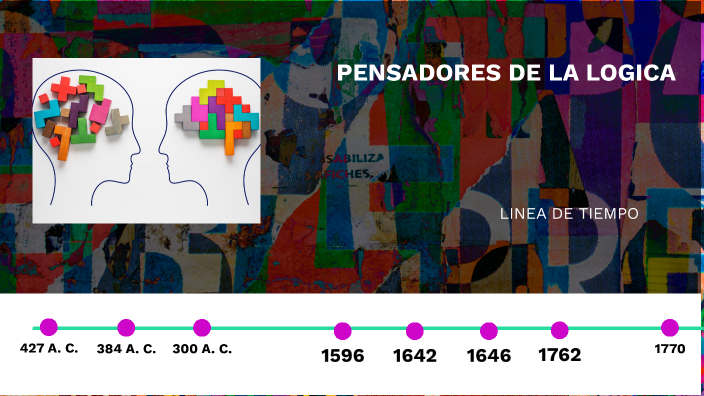 LINEA DE TIEMPO by Jean Gonzalez on Prezi