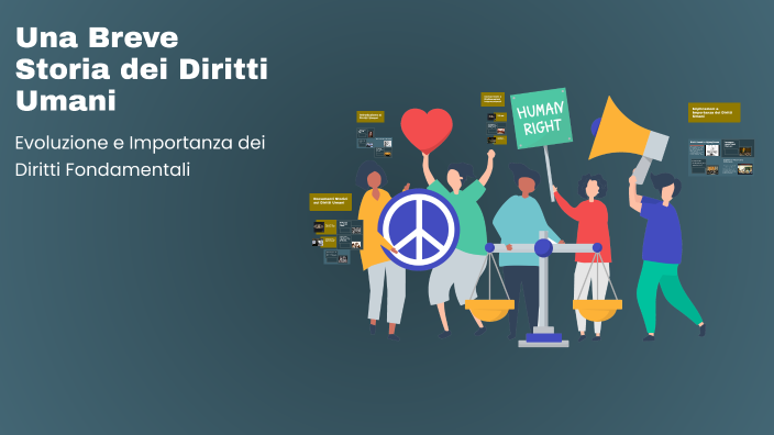 Una Breve Storia dei Diritti Umani by carmelo trifilò on Prezi