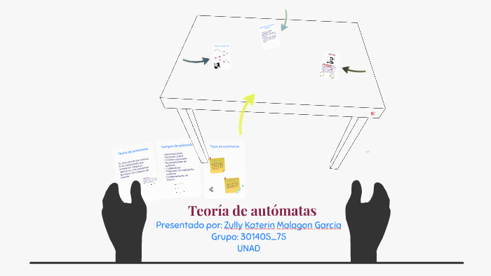 By On Automatas Malagon Teoria Zully Prezi De 1KJTFl35uc