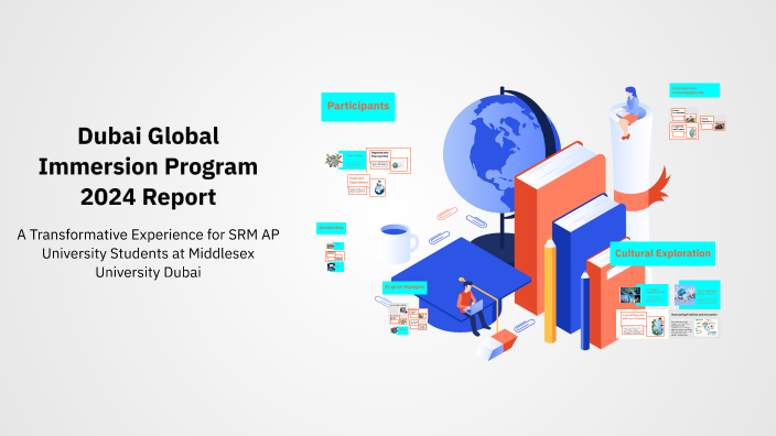 Dubai Global Immersion Program 2024 Report by Swathi Budda on Prezi