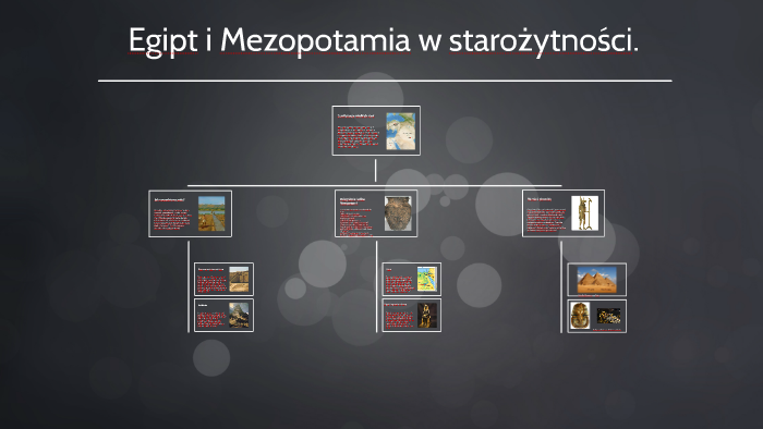 Egipt i Mezopotamia w starożytności. by Dominika Meus on Prezi