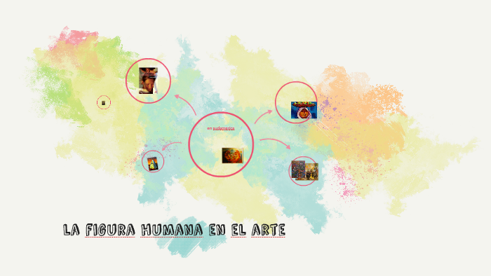 la figura humana en el arte by hugo parra sepulveda on Prezi