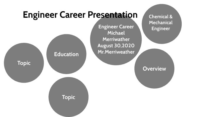 presentation on engineer career