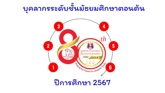 acs-organizational-chart-by-varot-srirattanacho-on-prezi