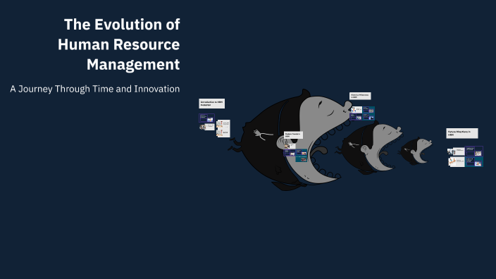 The Evolution of Human Resource Management by karthik thippani on Prezi