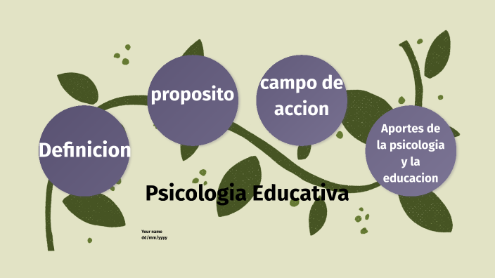 psicologia Educativa by Eneidis arango on Prezi