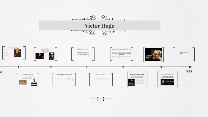 Victor Hugo by on Prezi