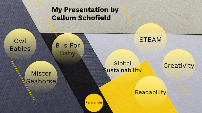 My Presentation by Callum Schofield on Prezi