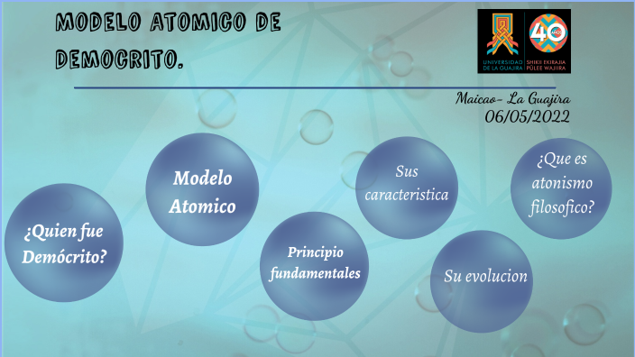 Modelo Atómico de Demócrito by Danilo Cambar