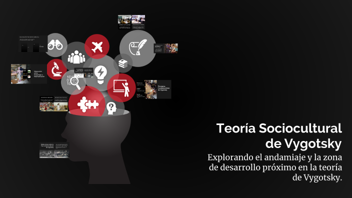 Teoría Sociocultural de Vygotsky by Rodriguez Garza Axel Enrique on Prezi