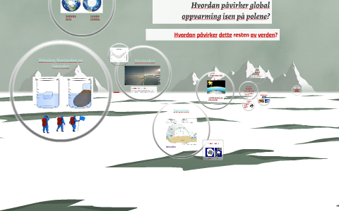 Global oppvarming isen smelter