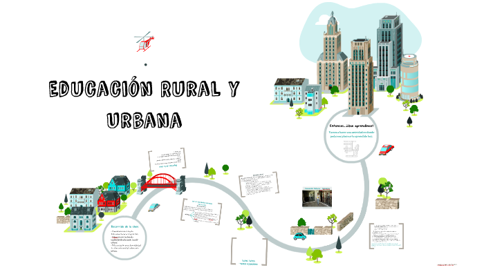 Educación Rural y Urbana by Paz Pirovano on Prezi