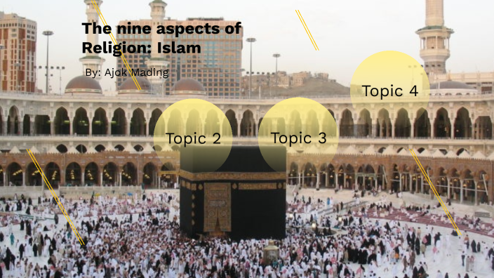 Islam presentation by Ajok Mading on Prezi
