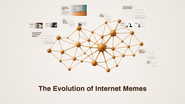 The Evolution of Internet Memes by Martí Artigas Toral on Prezi