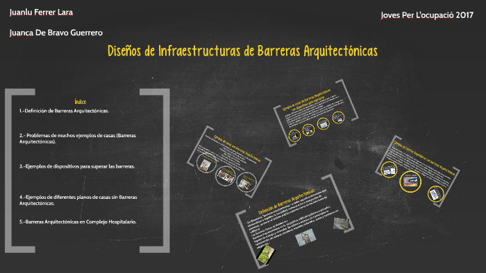 Disenos De Infraestructuras De Barreras Arquitectonicas By Juan Luis Ferrer Lara