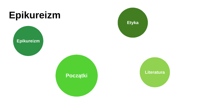 EPIKUREIZM By Patrycja Głodkowska On Prezi