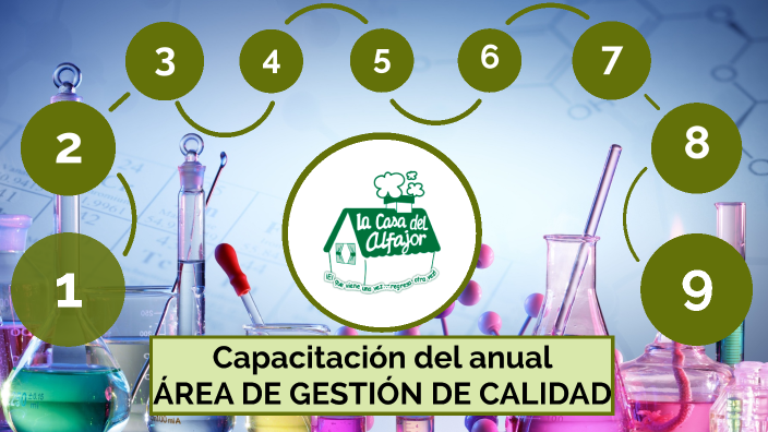 2. La calidad sanitaria e inocuidad de los alimentos y peligros de ...