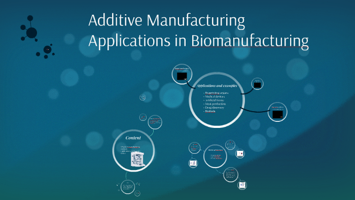 Additive Manufacturing Applications in Biomanufacturing by Jeffrey van ...