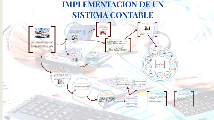 IMPLEMENTACION DE UN SISTEMA CONTABLE by Cindy Lizbeth Catuto on Prezi