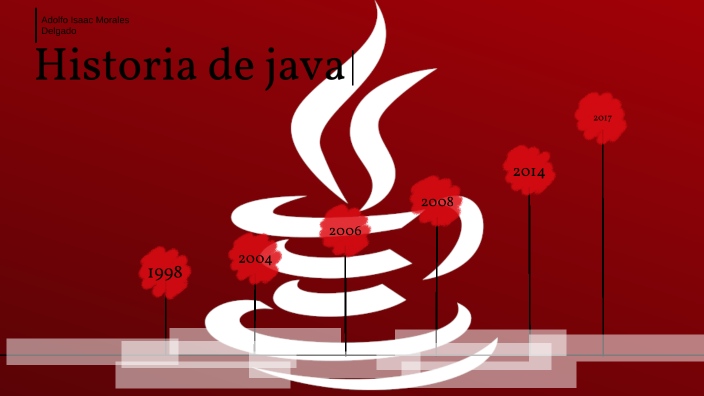Historia y evolucion de java by Morales Delgado Adolfo Isaac 4COMB on Prezi