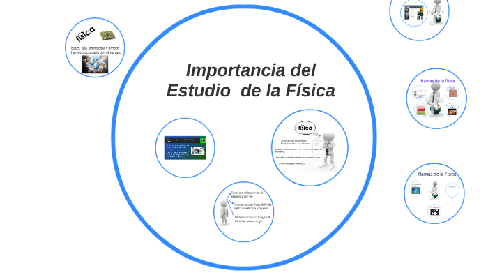 Importancia Del Estudio De La Fisica