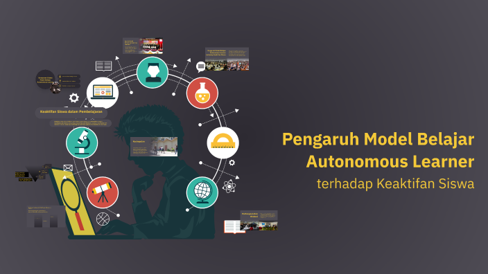 Pengaruh Model Belajar Autonomous Learner by Ivan Iwan on Prezi