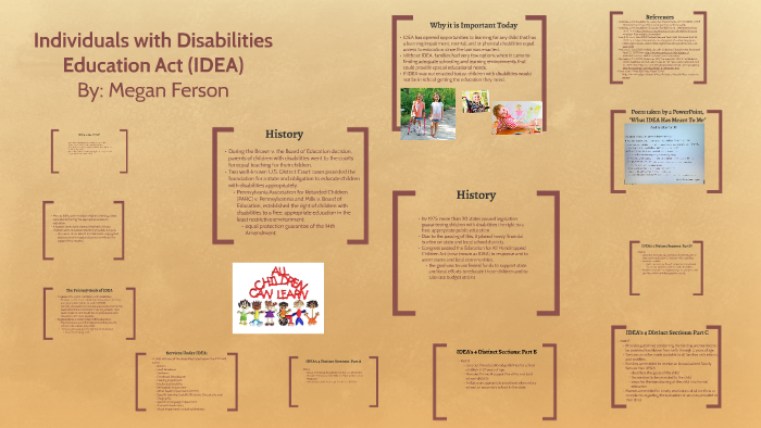 Individuals With Disabilities Education Act Idea By Megan F On Prezi