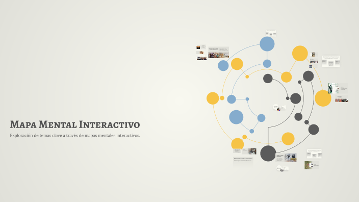 Mapa Mental Interactivo by Maria Lucrecia Torres Moreno on Prezi