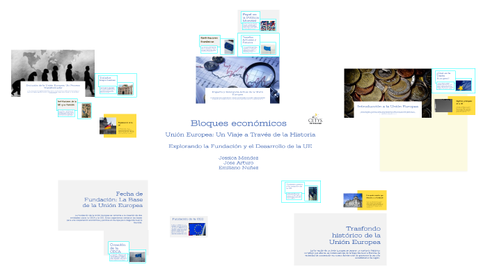 Unión Europea: Un Viaje a Través de la Historia by Jessica Mendez on Prezi