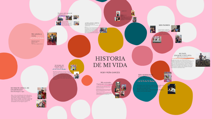 Historia de mi vida by Ainhoa Peña on Prezi