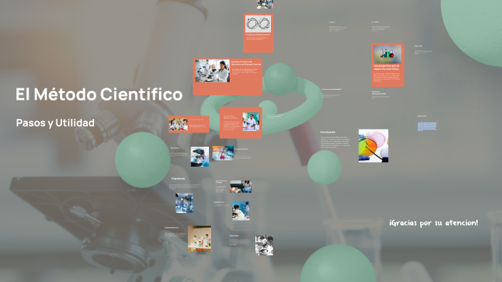 El Método Científico by Catalina Paulina on Prezi