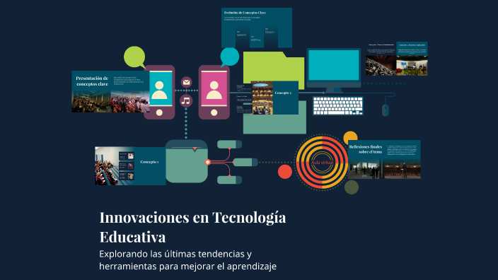 Innovaciones en Tecnología Educativa by Johan Perez on Prezi