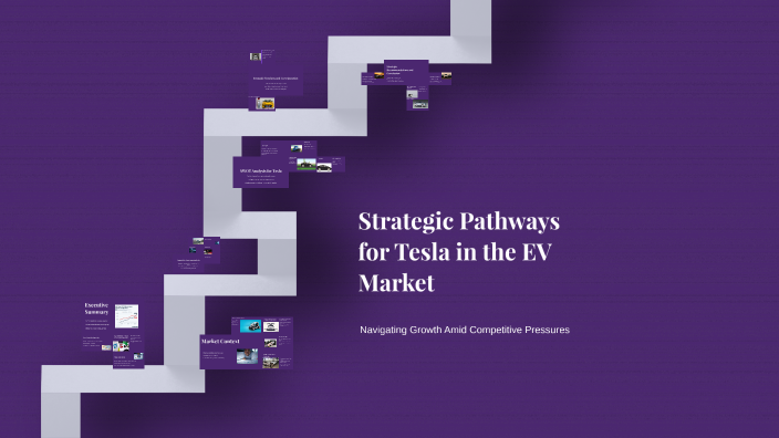 Strategic Pathways for Tesla in the EV Market by Mario Castillo on Prezi