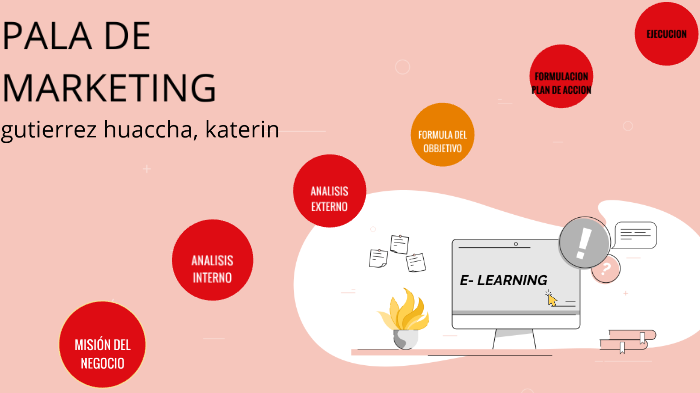 plan de marketing by KATERIN YANELA GUTIERREZ HUACCHA on Prezi