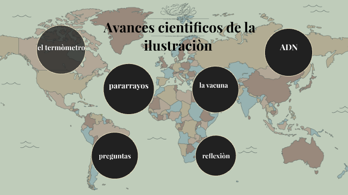 LA CIENCIA EN EL TIEMPO by Rosa Hernandez on Prezi