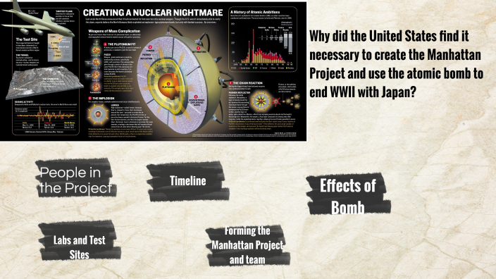 About the Atomic Bomb by Eddi Lazarov on Prezi