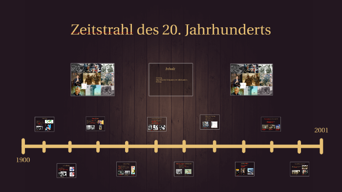 Zeitstrahl Des 20. Jahrhunderts By Danijel Spasovski