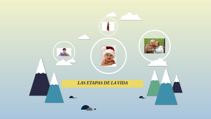 LAS ETAPAS DE LA VIDA by arley alarcon on Prezi