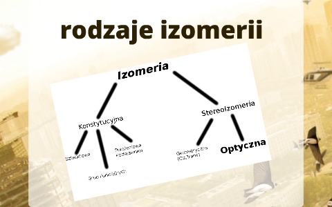 Izomeria Optyczna by Bartek Milewski on Prezi