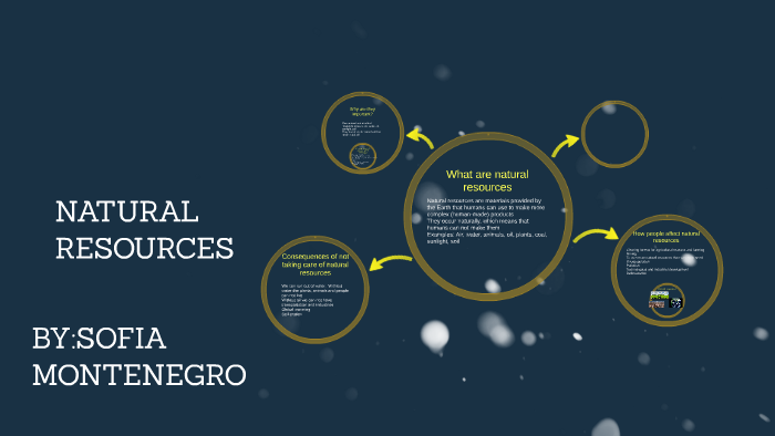 NATURAL RESOURCES by Sofi M on Prezi