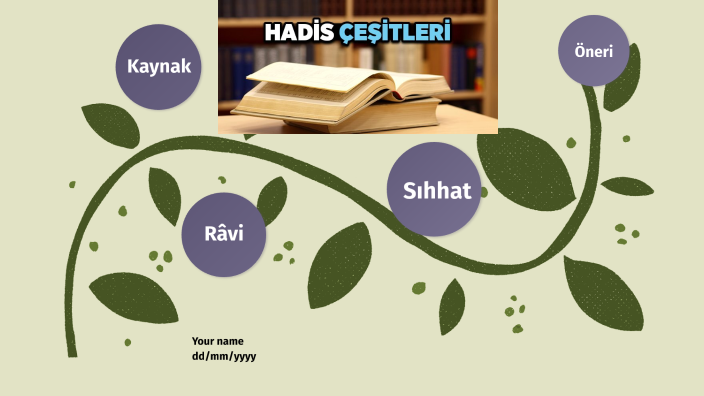 Muhammed Emre Kılıç, Hadis Sunumu By M. Emre Kılıç On Prezi