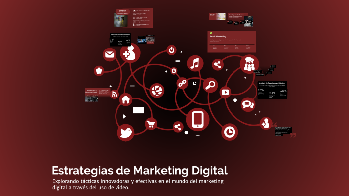 Estrategias de Marketing Digital by XIMENA SAMADHY SALCEDO PEREZ on Prezi