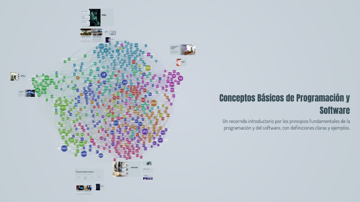 Conceptos Básicos de Programación y Software by Karoll Diaz on Prezi