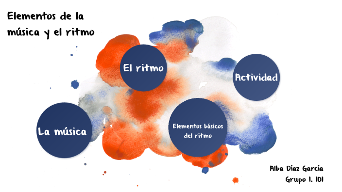 Elementos De La Música Y El Ritmo By Alba Díaz On Prezi