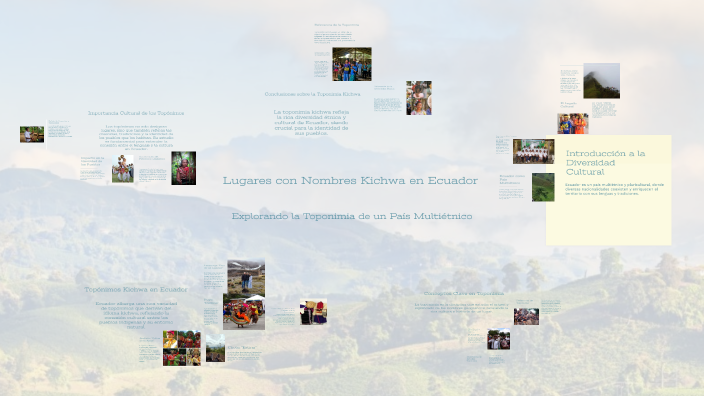 Lugares con Nombres Kichwa en Ecuador by Fernanda Mejia Condolo on Prezi