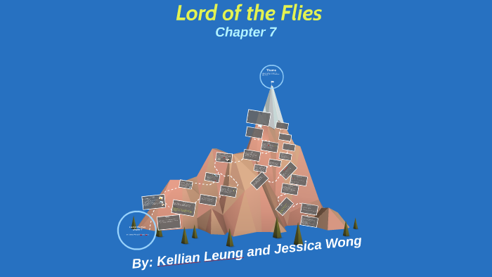 lord-of-the-flies-chapter-7-by-kellian-leung