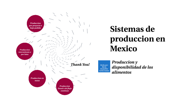 Cuales Son Los Sistemas De Produccion En Mexico