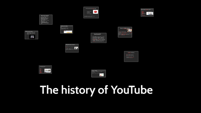 The history of YouTube by April Simonton on Prezi